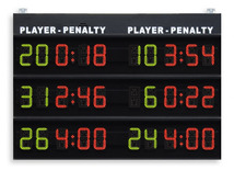 Penalty display for 3+3 players